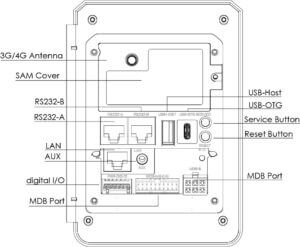 IM30 QUICK SETUP GUIDE | PAX Technology