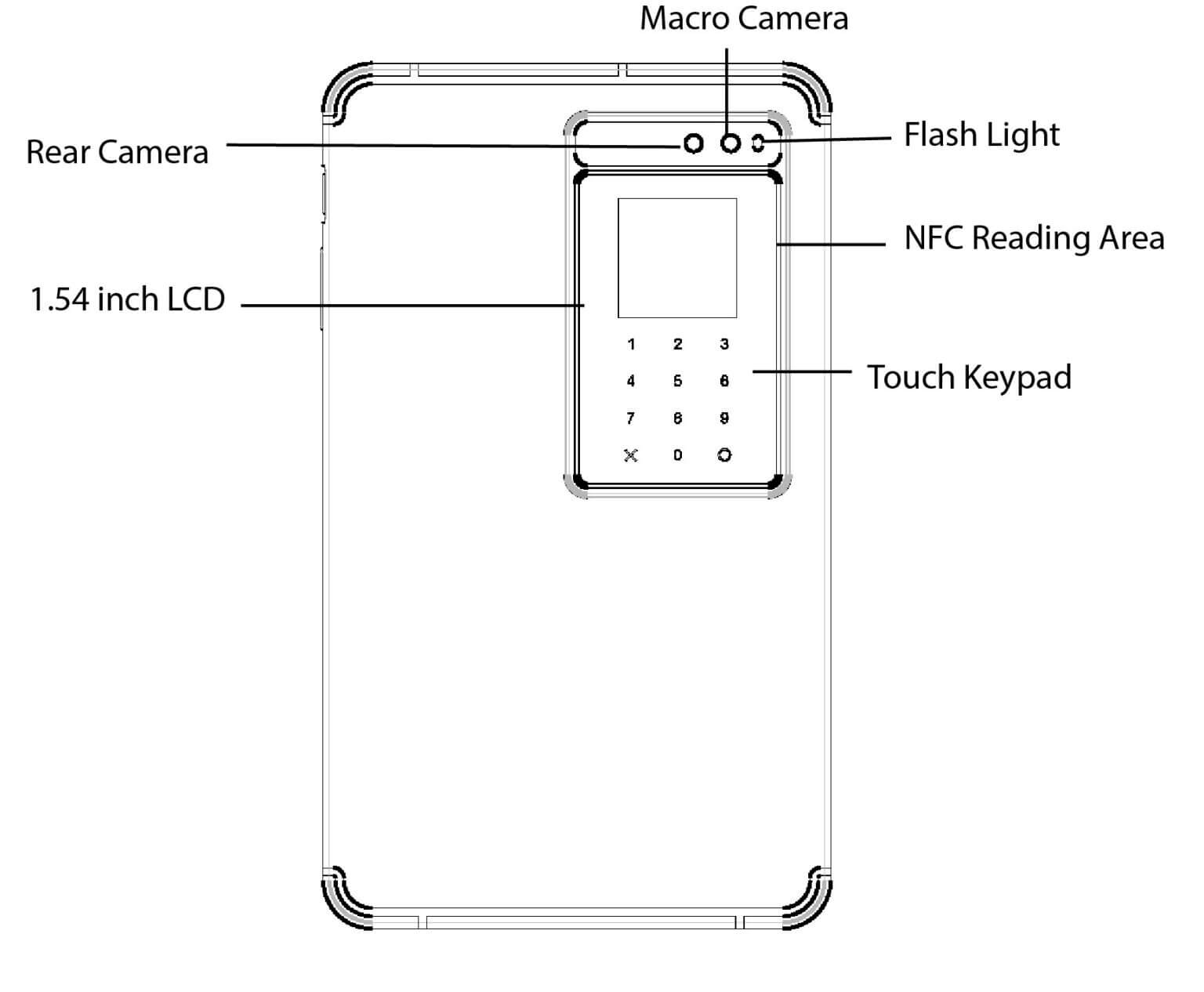 M8 QUICK SETUP GUIDE | PAX Technology